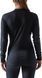 CRAFT Core DRY Baselayer Set Wm's 7318573430616 фото 5