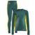 CRAFT Core DRY Baselayer Set Jr 7318573429320 фото