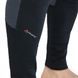 Fahrenheit MultiZone Men's FAPG03135S/L фото 3